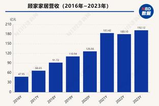 国奥vs日本首发身价年龄对比：132万欧PK700万欧，21.9岁PK21.7岁